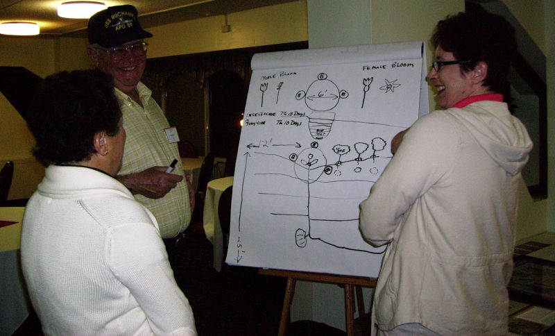 0007-reunion2009-JulietteLarson-JimBowen-DianeRussellandtheGreatPumpkinChart.JPG